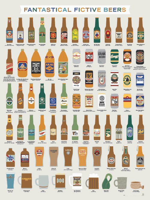 71 fictional beers (via Pop Chart Lab). 71 fictional beers (via Pop Chart Lab).