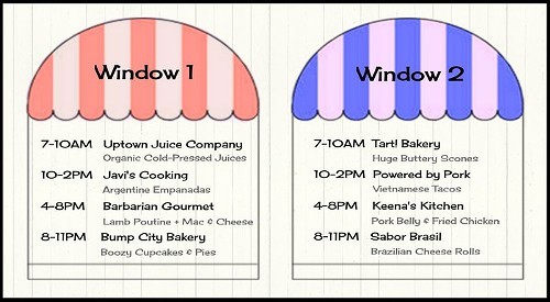 Sample schedule for a typical day (via Kitchener Oakland) Sample schedule for a typical day (via Kitchener Oakland)