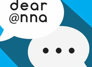 Dear @nna: Is Cross-Posting on Social Media Annoying?
